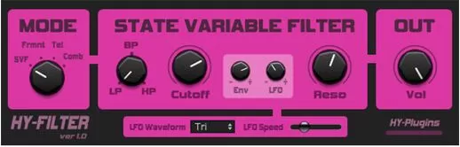 Loopazon HY Plugin Download