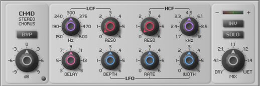 Loopazon J-1000 CH4D Plugin Download
