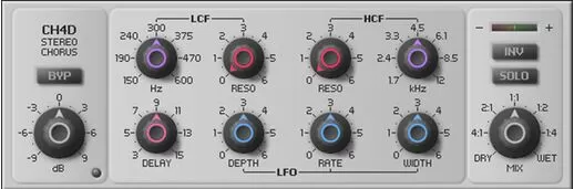 Loopazon J-1000 CH4D Plugin Download