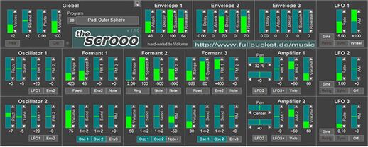 loopazon_the_scroo_plugin_download_loopazon