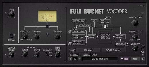 loopazon full bucket vocoder fbvc download