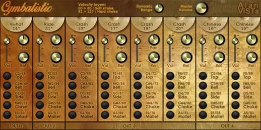 loopazon cymalistic Alam vista instrument free download volume