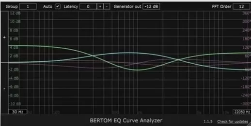 loopazon EQ Curve Analyzer Bertom Free Download VST3 Plugin
