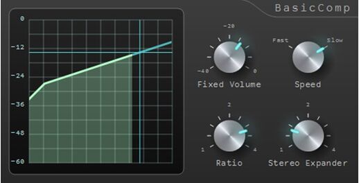 loopazon BasicComp Bakuag Free Download