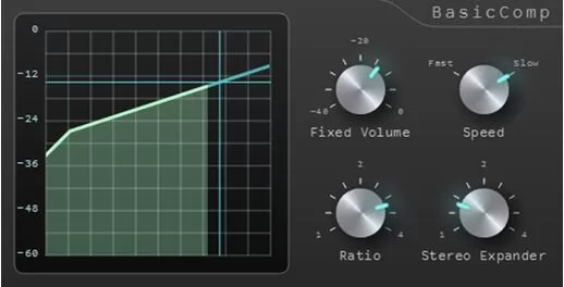 loopazon BasicComp Bakuag Free Download