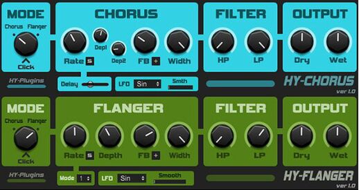loopazon ChoFla HY Plugin Download