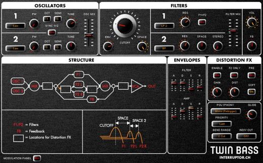 loopazon Twin BaAss Interruptor Free Distortion Download