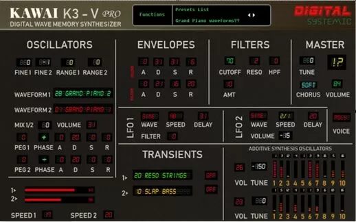 loopazon elsita-v soviet drum machine Oscilloscope download