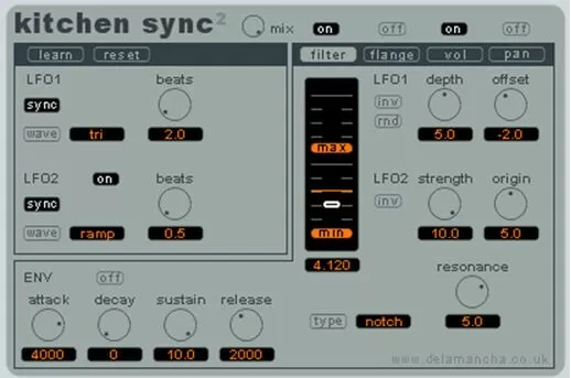 loopazon Kitchen Sync DLM Download Plugin