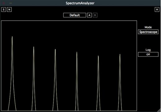 loopazon spectrum analyzer socalabs free stereo field analyzer