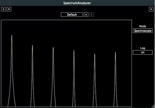 loopazon spectrum analyzer socalabs free stereo field analyzer