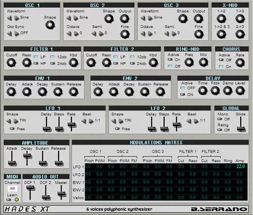 Loopazon B Serrano Hadex XT Instrument