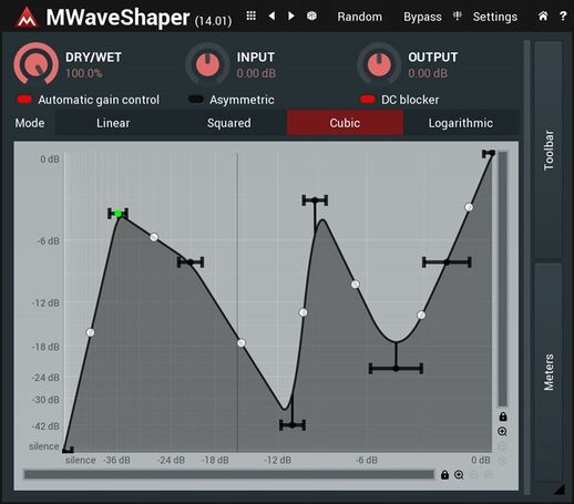 loopazon MWaveShaper Melda Production Free