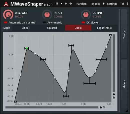 loopazon MWaveShaper Melda Production Free