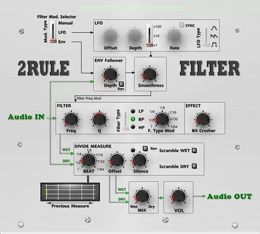 loopazon filter 2Rule Download