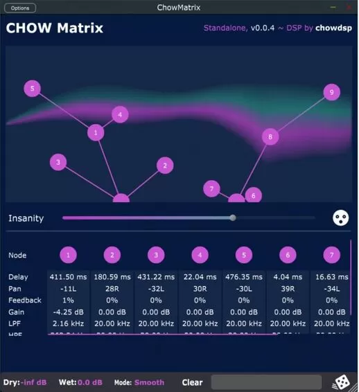 ChowMatrix Delay Download Free | Loopazon exclusive