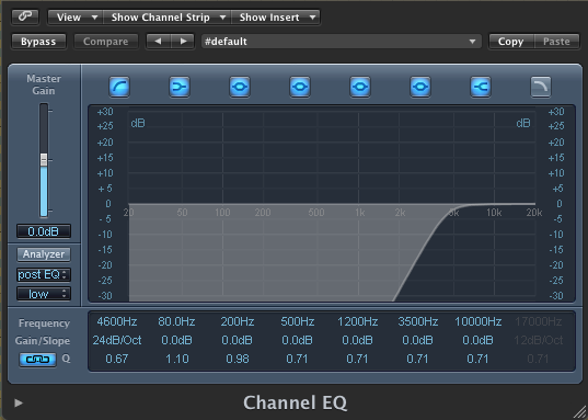 loopazon_EQ